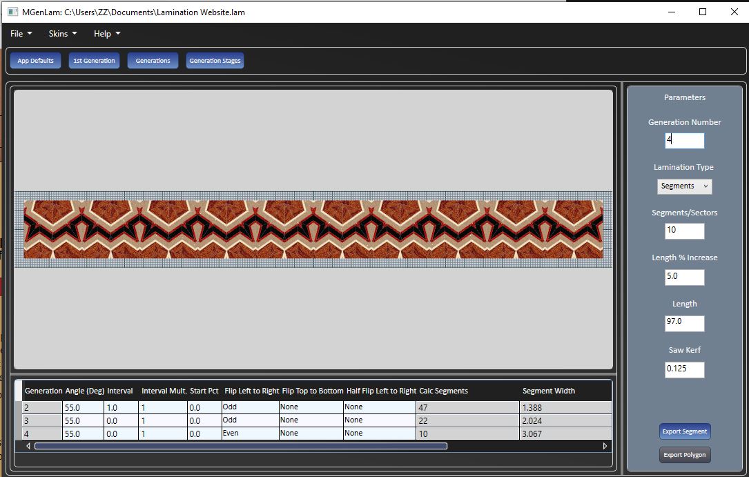 4th Generation Lamination